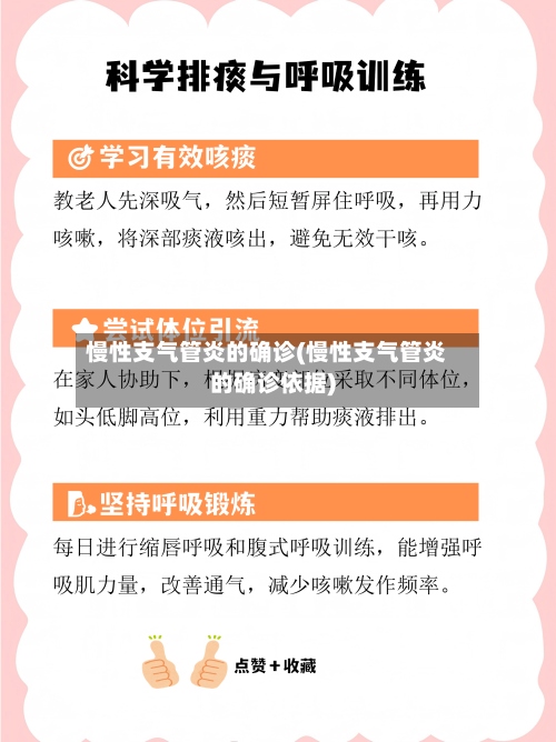 慢性支气管炎的确诊(慢性支气管炎的确诊依据)-第3张图片