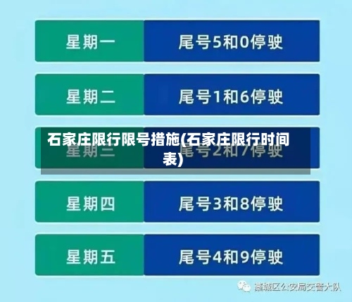 石家庄限行限号措施(石家庄限行时间表)