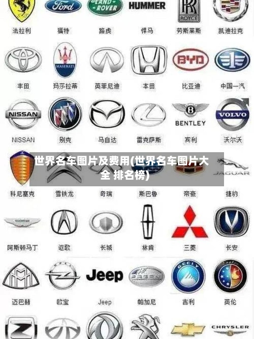 世界名车图片及费用(世界名车图片大全 排名榜)-第2张图片