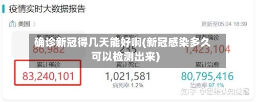 确诊新冠得几天能好啊(新冠感染多久可以检测出来)-第2张图片