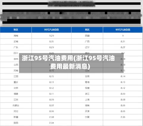 浙江95号汽油费用(浙江95号汽油费用最新消息)