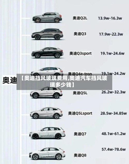 【奥迪挡风玻璃费用,奥迪汽车挡风玻璃多少钱】
