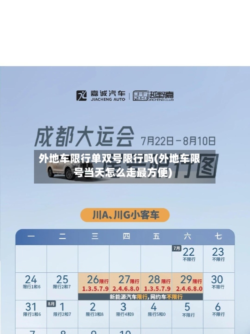 外地车限行单双号限行吗(外地车限号当天怎么走最方便)-第2张图片