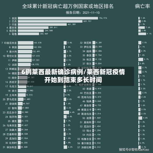 6例莱西最新确诊病例/莱西新冠疫情开始到结束多长时间