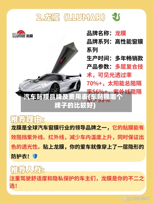 汽车贴膜品牌及费用表(车贴膜哪个牌子的比较好)