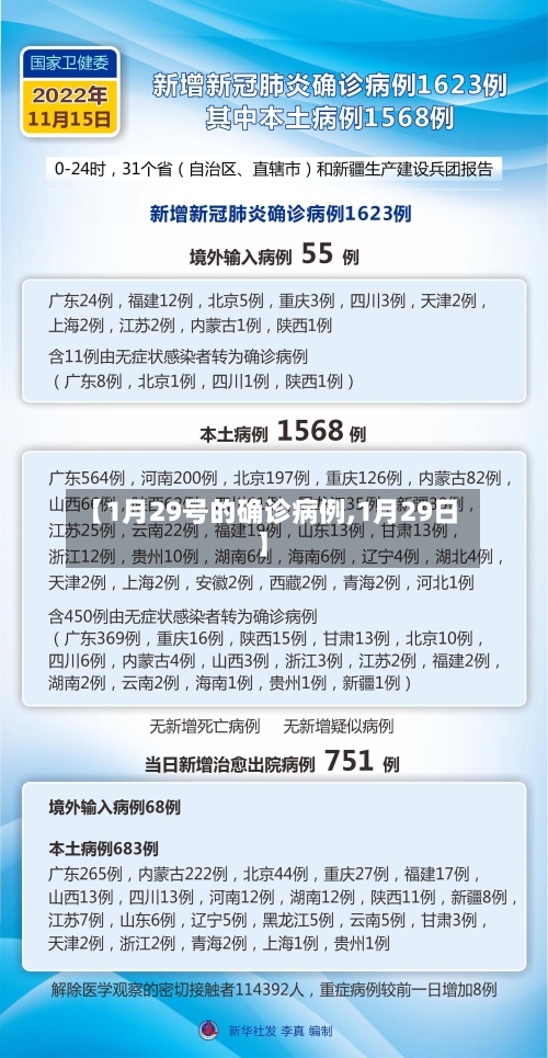 【1月29号的确诊病例,1月29日】