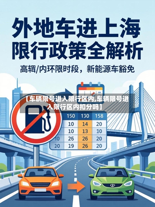 【车辆限号进入限行区内,车辆限号进入限行区内扣分吗】-第2张图片