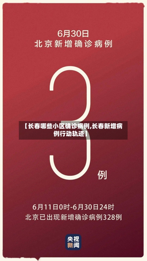【长春哪些小区确诊病例,长春新增病例行动轨迹】