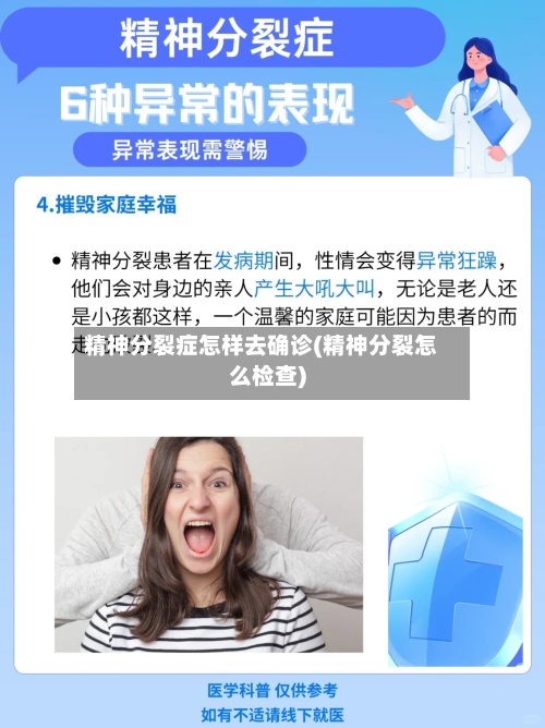 精神分裂症怎样去确诊(精神分裂怎么检查)