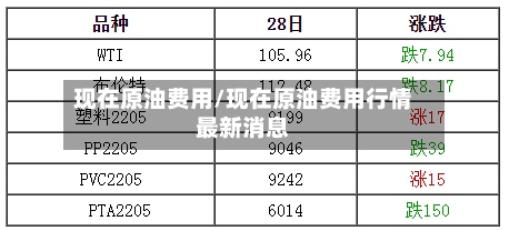现在原油费用/现在原油费用行情最新消息