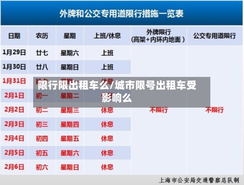 限行限出租车么/城市限号出租车受影响么-第3张图片