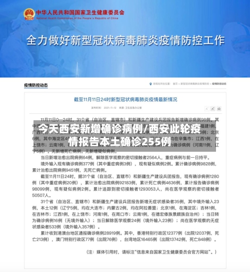 今天西安新增确诊病例/西安此轮疫情报告本土确诊255例-第3张图片