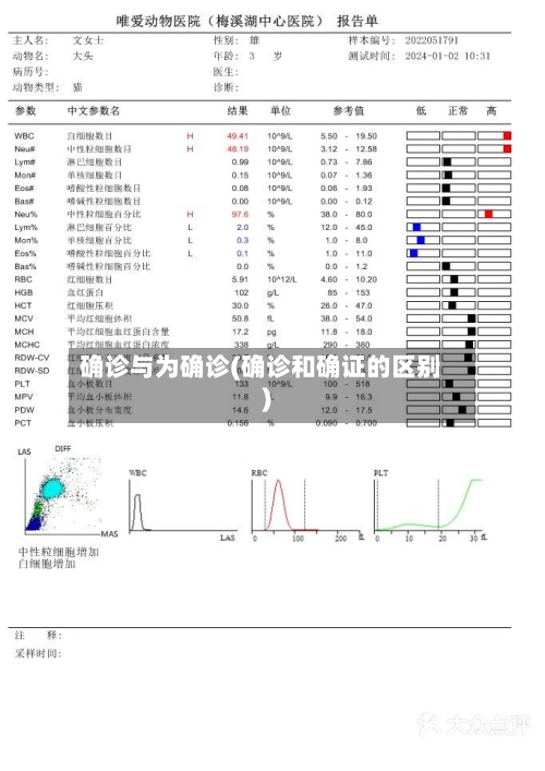 确诊与为确诊(确诊和确证的区别)-第2张图片
