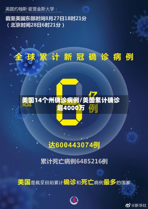 美国14个州确诊病例/美国累计确诊超4000万