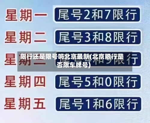 限行还是限号吗北京最新(北京限行是否限车牌号)-第3张图片