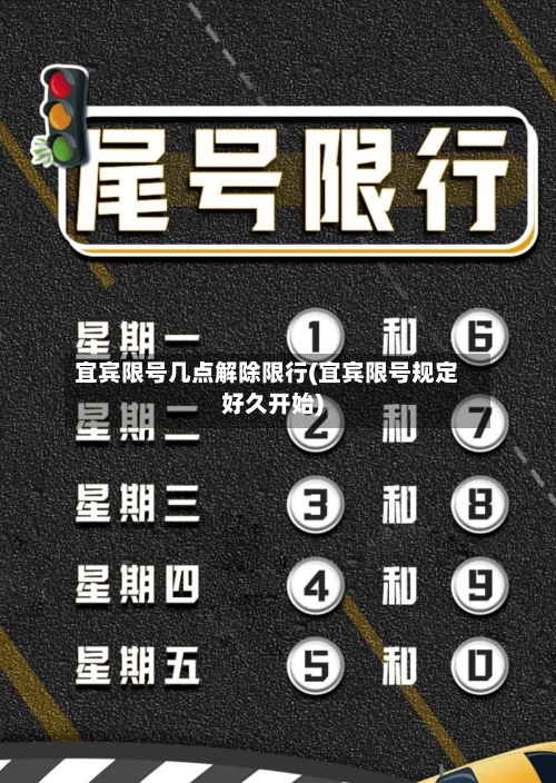 宜宾限号几点解除限行(宜宾限号规定好久开始)-第2张图片