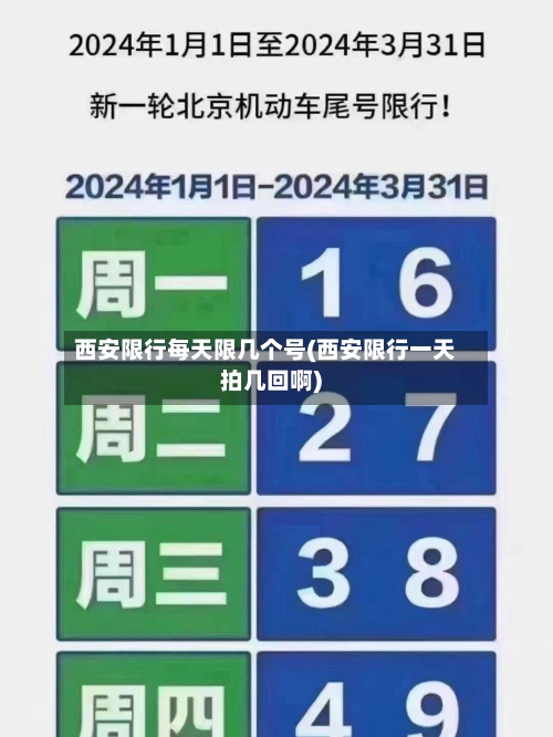 西安限行每天限几个号(西安限行一天拍几回啊)-第2张图片