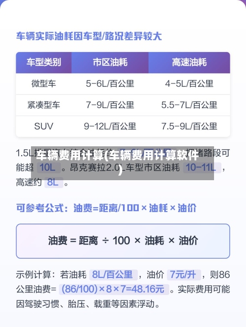 车辆费用计算(车辆费用计算软件)