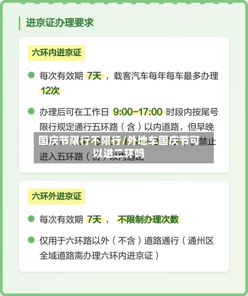 国庆节限行不限行/外地车国庆节可以进二环吗