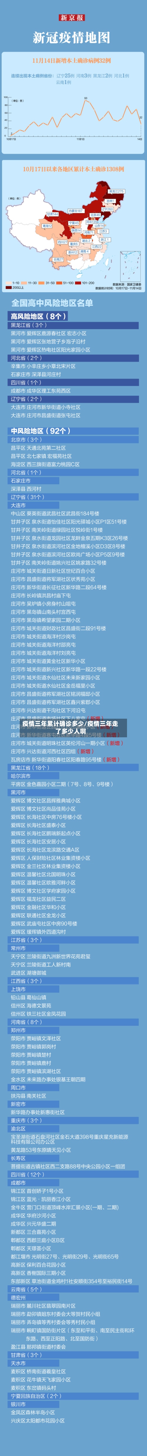 疫情三年累计确诊多少/疫情三年走了多少人啊