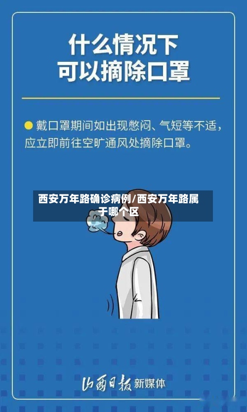 西安万年路确诊病例/西安万年路属于哪个区-第3张图片
