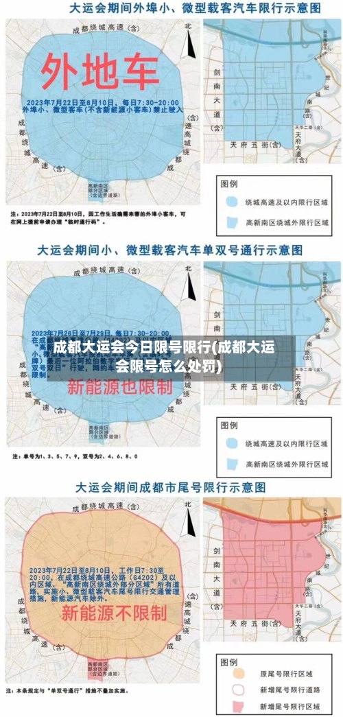 成都大运会今日限号限行(成都大运会限号怎么处罚)-第2张图片