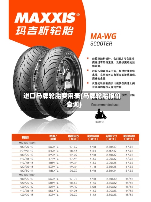 进口马牌轮胎费用表(马牌轮胎报价查询)-第2张图片