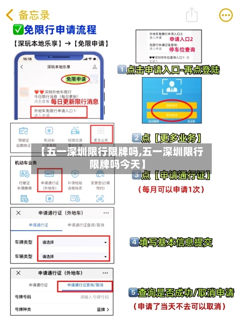 【五一深圳限行限牌吗,五一深圳限行限牌吗今天】