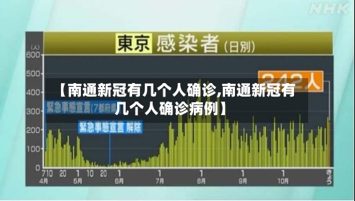 【南通新冠有几个人确诊,南通新冠有几个人确诊病例】-第3张图片