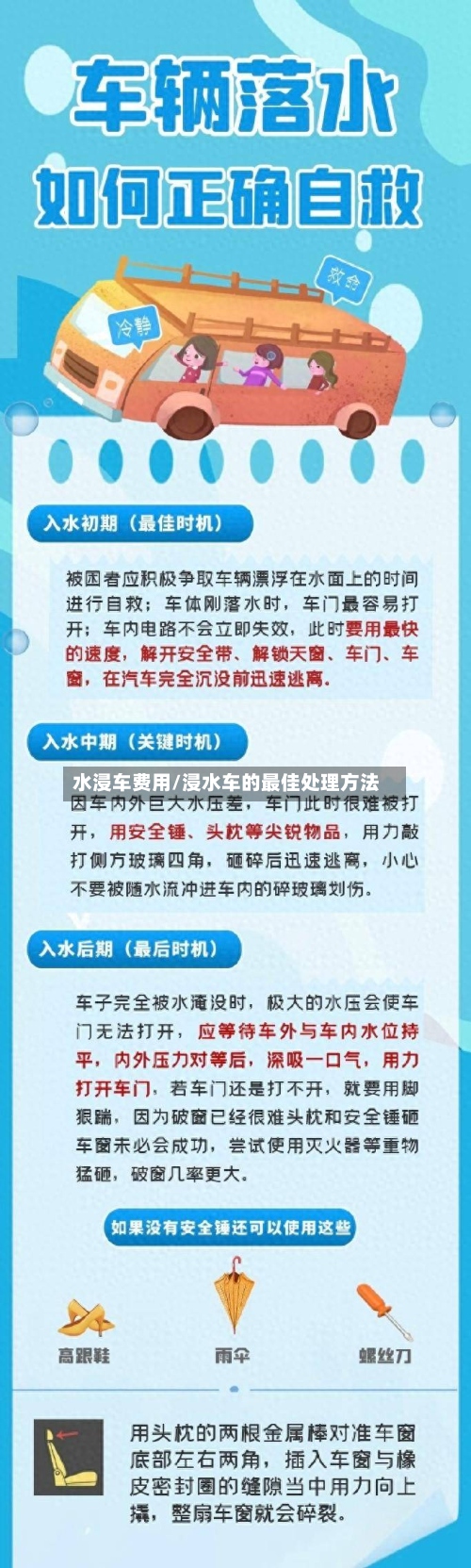 水浸车费用/浸水车的最佳处理方法-第3张图片