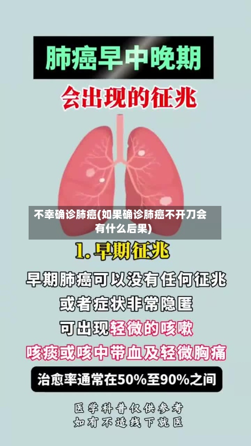 不幸确诊肺癌(如果确诊肺癌不开刀会有什么后果)-第3张图片
