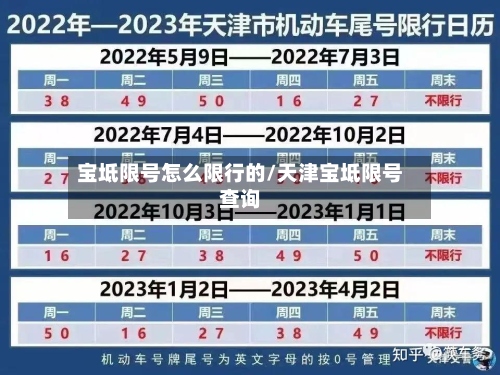 宝坻限号怎么限行的/天津宝坻限号查询
