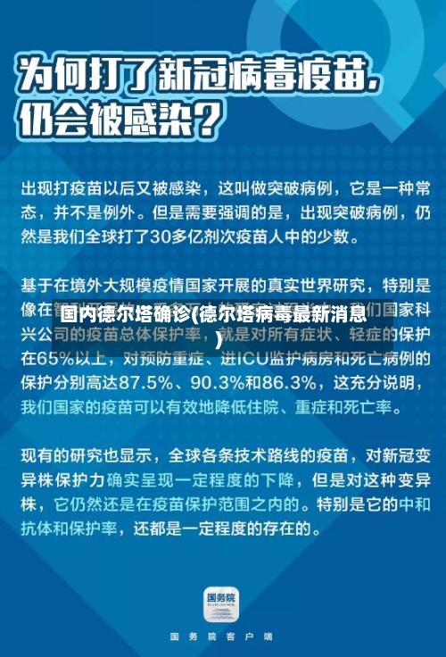 国内德尔塔确诊(德尔塔病毒最新消息)