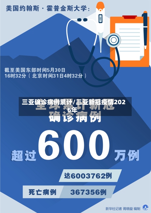 三亚确诊病例累计/三亚新冠疫情2026年-第3张图片