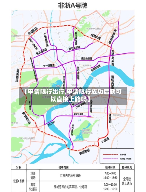 【申请限行出行,申请限行成功后就可以直接上路吗】-第2张图片