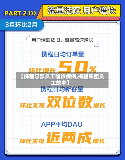 【携程总部员工确诊病例,携程集团员工故事】