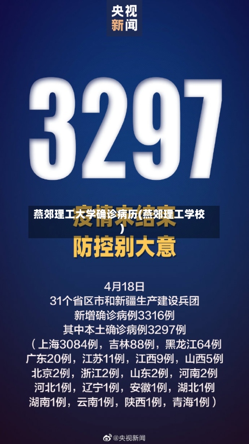 燕郊理工大学确诊病历(燕郊理工学校)-第2张图片