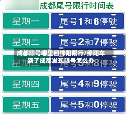 成都限号哪里回绵阳限行/绵阳车到了成都发现限号怎么办