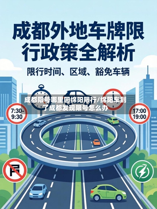 成都限号哪里回绵阳限行/绵阳车到了成都发现限号怎么办-第2张图片