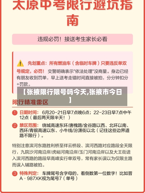 【张掖限行限号吗今天,张掖市今日】