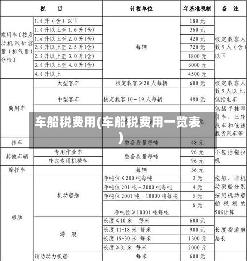 车船税费用(车船税费用一览表)