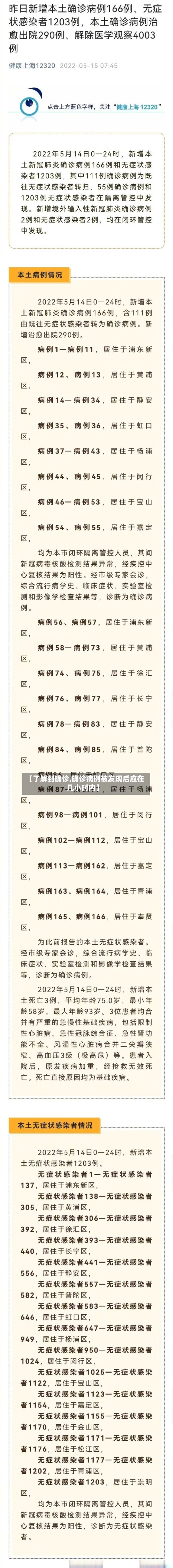 【了解到确诊,确诊病例被发现后应在几小时内】-第3张图片