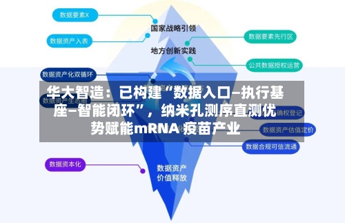 华大智造：已构建“数据入口—执行基座—智能闭环”，纳米孔测序直测优势赋能mRNA 疫苗产业-第2张图片