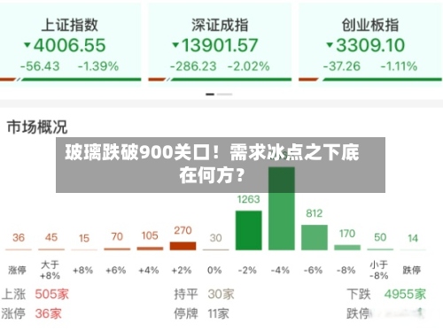 玻璃跌破900关口！需求冰点之下底在何方？-第1张图片