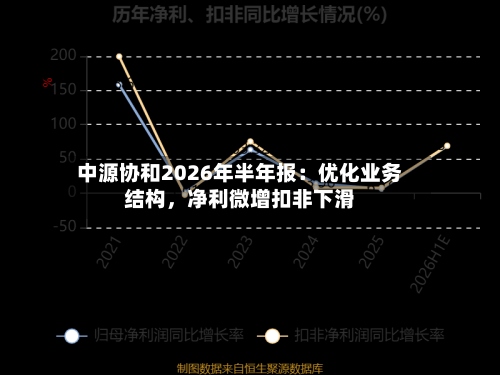 中源协和2026年半年报：优化业务结构，净利微增扣非下滑-第1张图片