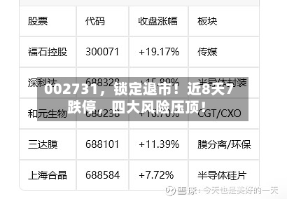 002731，锁定退市！近8天7跌停，四大风险压顶！-第2张图片