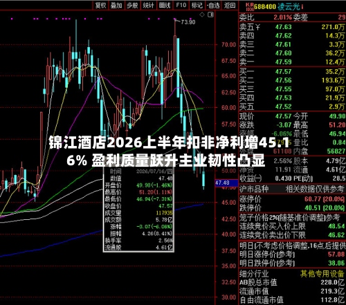 锦江酒店2026上半年扣非净利增45.16% 盈利质量跃升主业韧性凸显-第2张图片