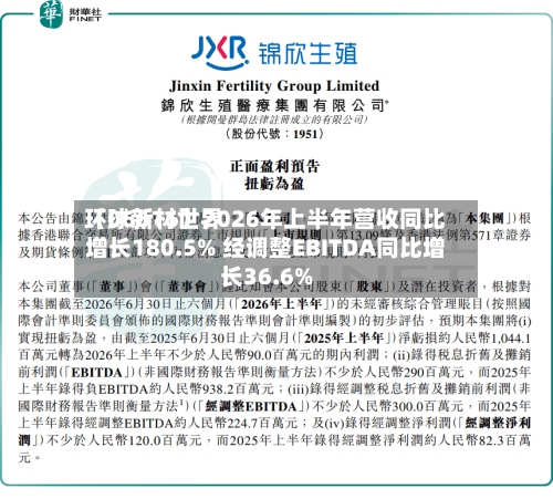 环球新材世界（06616）2026年上半年营收同比增长180.5% 经调整EBITDA同比增长36.6%
