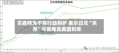 贝森特为干预行动辩护 表示日元“失序”可能推高美国利率-第1张图片