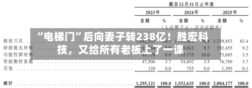 “电梯门”后向妻子转238亿！胜宏科技	，又给所有老板上了一课-第2张图片